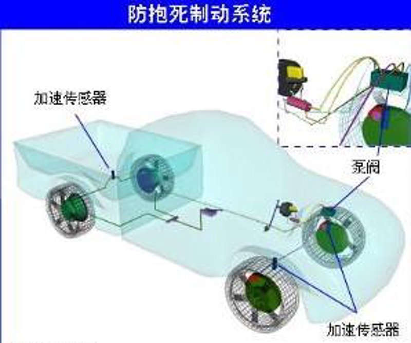 离心泵的正确使用方法