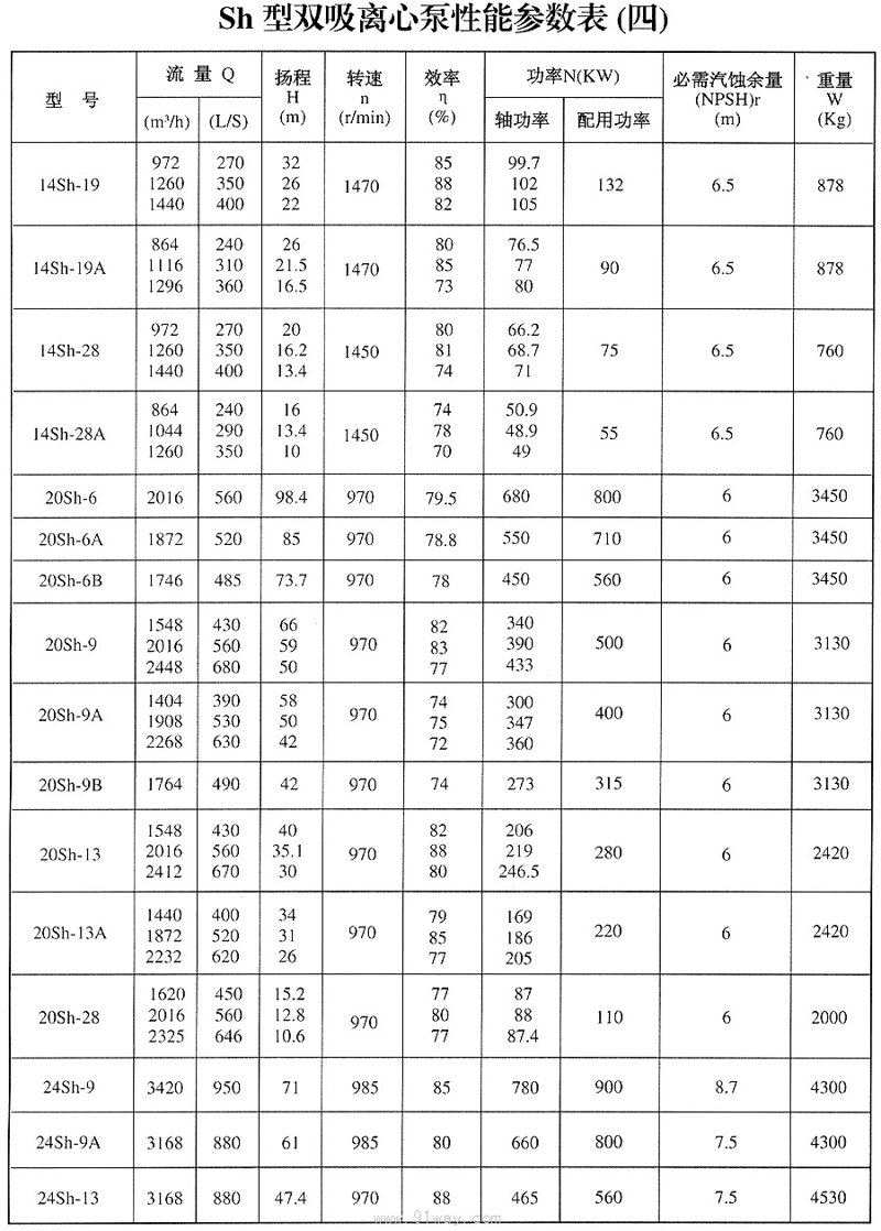 阀门选购指南：如何在众多品牌中找到最适合的那一个